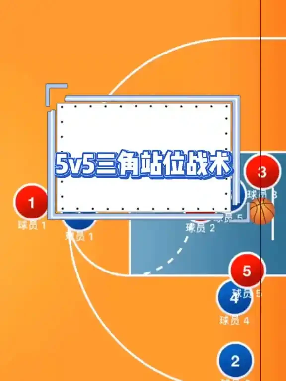 篮球力量训练计划表图片_2